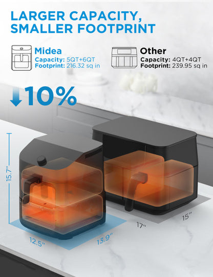 Midea Two-Zone 11L Air Fryer Alexa &amp; Google Compatiable
